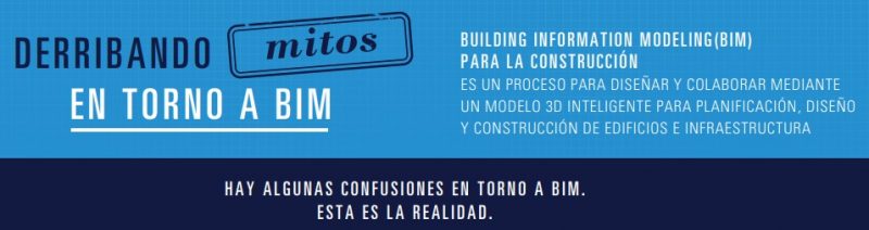 mitos BIM Derribando Mitos entorno a BIM