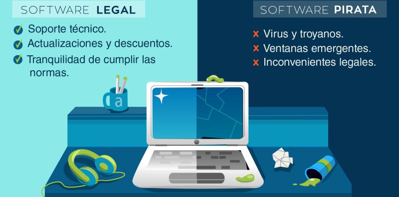 softlegal-vs-softpirata