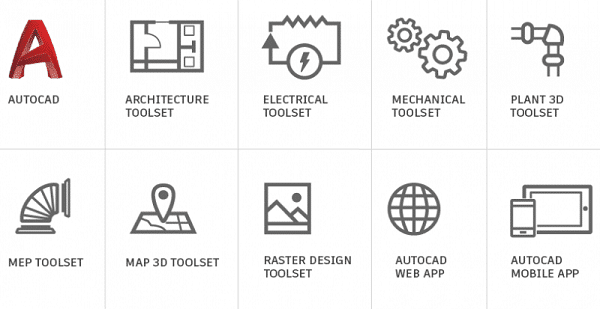 autocad-contiene-600 AutoCAD Only One incluye