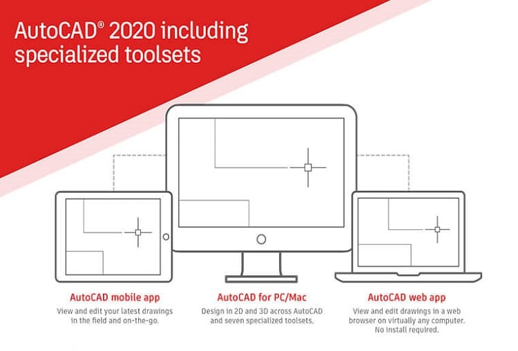 autocad-specialized-tool-sets