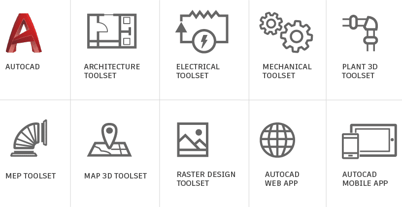autocad-specialized-toolsets-full Derribando Mitos entorno a BIM