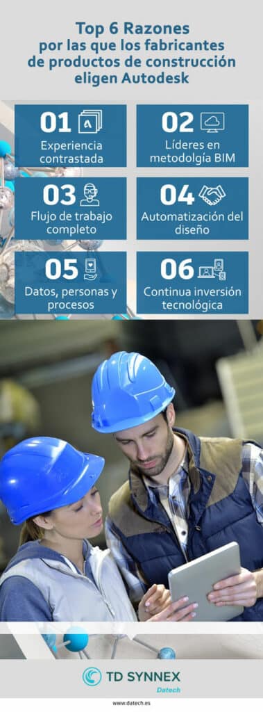 Infografia-Top6-Razones-fabricantes