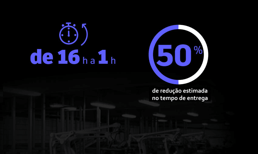 Fatos-e-Numeros-Technica-International