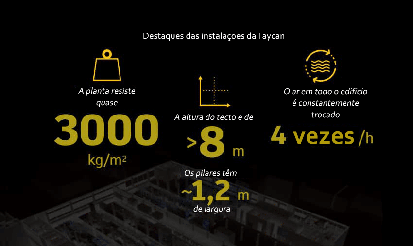 PORCHE-3(PT)