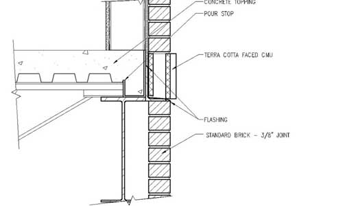 architecture-funcion-03